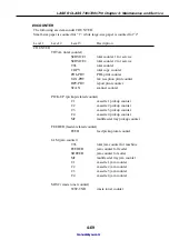 Предварительный просмотр 152 страницы Canon LASER CLASS 730i Service Manual