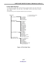 Предварительный просмотр 154 страницы Canon LASER CLASS 730i Service Manual