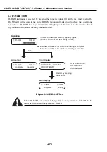 Предварительный просмотр 155 страницы Canon LASER CLASS 730i Service Manual