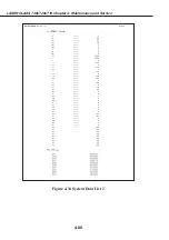 Предварительный просмотр 171 страницы Canon LASER CLASS 730i Service Manual