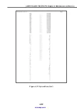 Предварительный просмотр 172 страницы Canon LASER CLASS 730i Service Manual