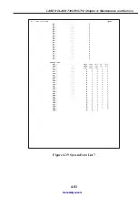 Предварительный просмотр 176 страницы Canon LASER CLASS 730i Service Manual