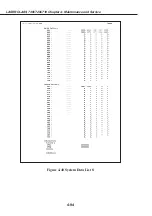 Предварительный просмотр 177 страницы Canon LASER CLASS 730i Service Manual