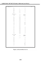 Предварительный просмотр 179 страницы Canon LASER CLASS 730i Service Manual