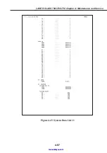 Предварительный просмотр 180 страницы Canon LASER CLASS 730i Service Manual