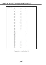 Предварительный просмотр 181 страницы Canon LASER CLASS 730i Service Manual