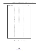 Предварительный просмотр 182 страницы Canon LASER CLASS 730i Service Manual