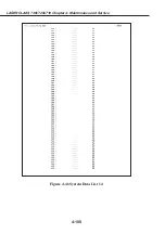 Предварительный просмотр 183 страницы Canon LASER CLASS 730i Service Manual