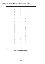 Предварительный просмотр 185 страницы Canon LASER CLASS 730i Service Manual