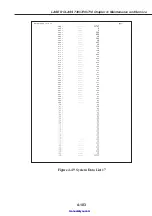 Предварительный просмотр 186 страницы Canon LASER CLASS 730i Service Manual