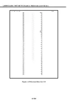 Предварительный просмотр 187 страницы Canon LASER CLASS 730i Service Manual