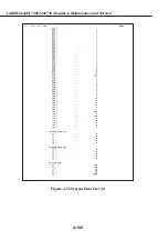 Предварительный просмотр 189 страницы Canon LASER CLASS 730i Service Manual