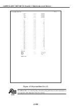 Предварительный просмотр 191 страницы Canon LASER CLASS 730i Service Manual