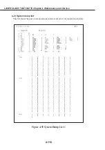 Предварительный просмотр 193 страницы Canon LASER CLASS 730i Service Manual