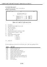 Предварительный просмотр 199 страницы Canon LASER CLASS 730i Service Manual