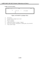 Предварительный просмотр 201 страницы Canon LASER CLASS 730i Service Manual