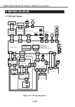 Предварительный просмотр 205 страницы Canon LASER CLASS 730i Service Manual