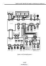 Предварительный просмотр 206 страницы Canon LASER CLASS 730i Service Manual