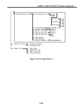 Предварительный просмотр 227 страницы Canon LASER CLASS 730i Service Manual