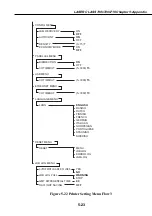 Предварительный просмотр 231 страницы Canon LASER CLASS 730i Service Manual