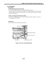 Предварительный просмотр 251 страницы Canon LASER CLASS 730i Service Manual