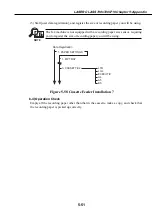 Предварительный просмотр 259 страницы Canon LASER CLASS 730i Service Manual