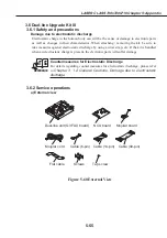 Предварительный просмотр 263 страницы Canon LASER CLASS 730i Service Manual