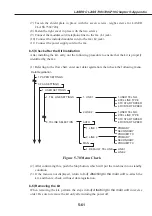 Предварительный просмотр 269 страницы Canon LASER CLASS 730i Service Manual