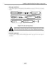 Предварительный просмотр 283 страницы Canon LASER CLASS 730i Service Manual