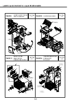 Предварительный просмотр 303 страницы Canon LASER CLASS 730i Service Manual