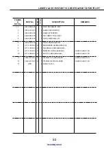 Предварительный просмотр 316 страницы Canon LASER CLASS 730i Service Manual