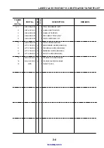 Предварительный просмотр 318 страницы Canon LASER CLASS 730i Service Manual