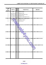 Предварительный просмотр 328 страницы Canon LASER CLASS 730i Service Manual