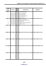 Предварительный просмотр 330 страницы Canon LASER CLASS 730i Service Manual