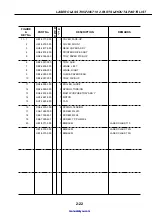 Предварительный просмотр 336 страницы Canon LASER CLASS 730i Service Manual