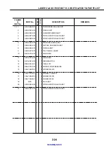 Предварительный просмотр 338 страницы Canon LASER CLASS 730i Service Manual