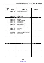 Предварительный просмотр 344 страницы Canon LASER CLASS 730i Service Manual