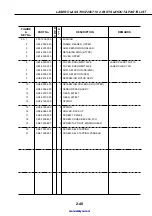 Предварительный просмотр 354 страницы Canon LASER CLASS 730i Service Manual