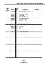 Предварительный просмотр 356 страницы Canon LASER CLASS 730i Service Manual