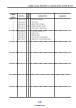 Предварительный просмотр 360 страницы Canon LASER CLASS 730i Service Manual