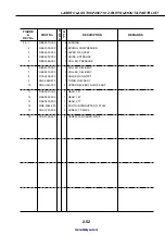 Предварительный просмотр 366 страницы Canon LASER CLASS 730i Service Manual