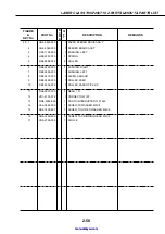 Предварительный просмотр 372 страницы Canon LASER CLASS 730i Service Manual