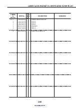 Предварительный просмотр 374 страницы Canon LASER CLASS 730i Service Manual