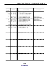 Предварительный просмотр 378 страницы Canon LASER CLASS 730i Service Manual