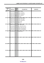 Предварительный просмотр 396 страницы Canon LASER CLASS 730i Service Manual