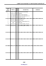 Предварительный просмотр 408 страницы Canon LASER CLASS 730i Service Manual