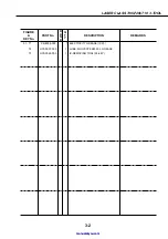 Предварительный просмотр 416 страницы Canon LASER CLASS 730i Service Manual