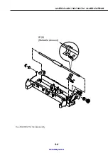 Предварительный просмотр 420 страницы Canon LASER CLASS 730i Service Manual