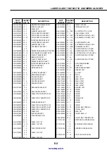 Предварительный просмотр 432 страницы Canon LASER CLASS 730i Service Manual