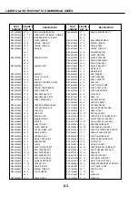 Предварительный просмотр 433 страницы Canon LASER CLASS 730i Service Manual